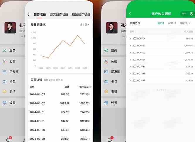 （9786期）2024年4月最强AI写作，每天1小时，日入1000-3000，教程有实操视频，-度娘社团