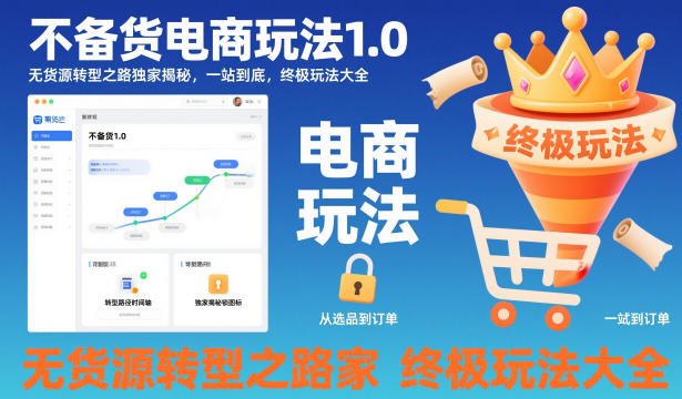 不备货电商玩法1.0，​无货源转型之路独家揭秘，一站到底，终极玩法大全-度娘社团