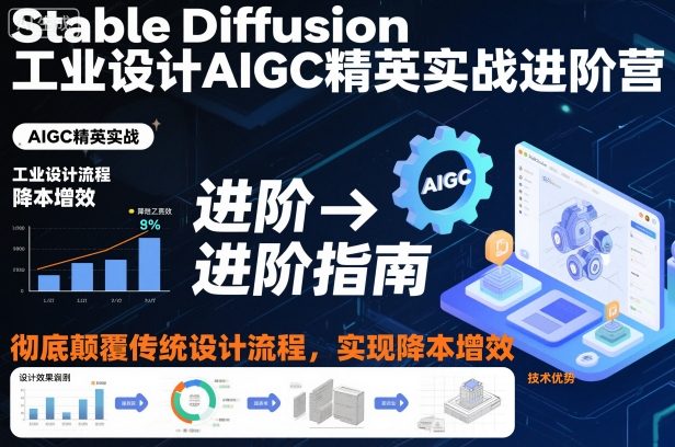 Stable Diffusion工业设计AIGC精英实战进阶营，彻底颠覆传统设计流程，实现降本增效-度娘社团
