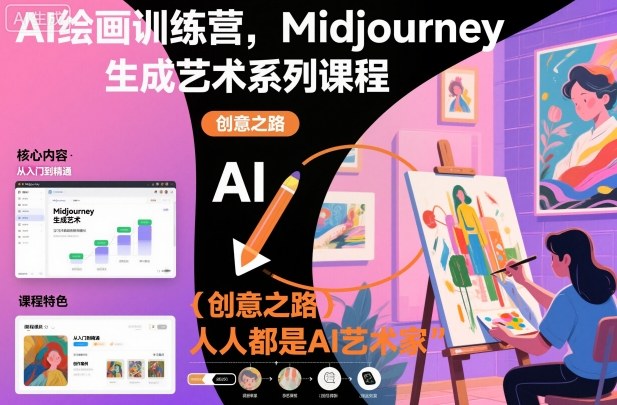 AI绘画训练营，Midjourney生成艺术系列课程，人人都是AI艺术家-度娘社团